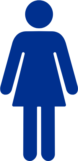 Women's Health